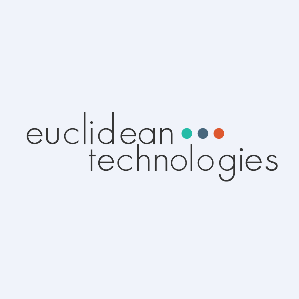 Image of Euclidean Fundamental Value ETF