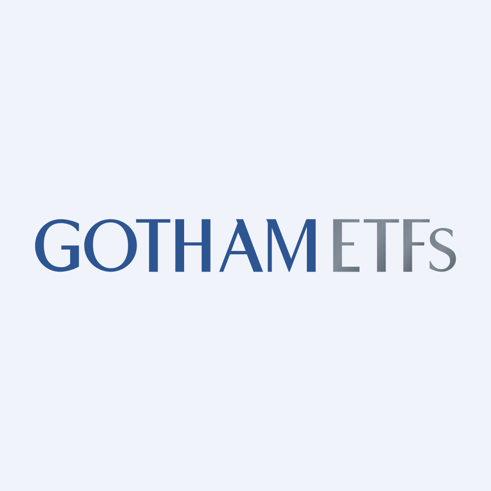 Image of Gotham Short Strategies ETF