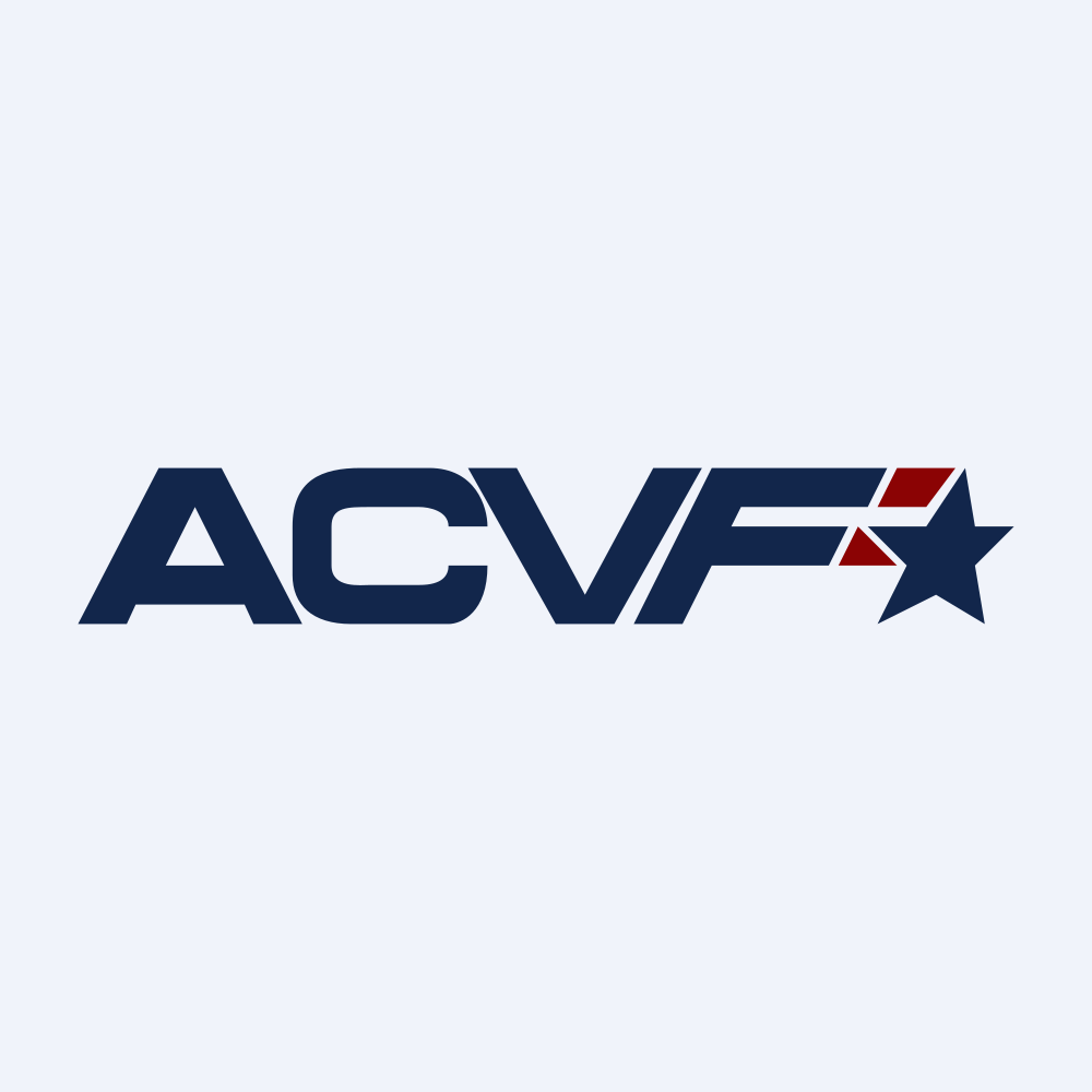 Image of American Conservative Values ETF