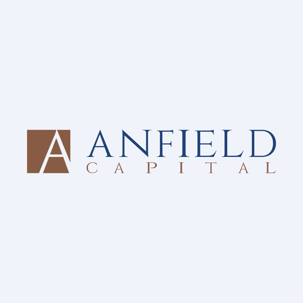 Image of Anfield Enhanced Market ETF