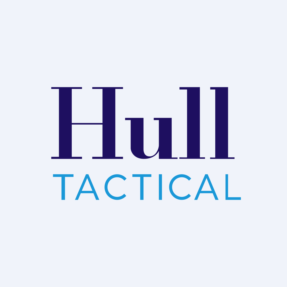 Image of Capitol Series Trust - Hull Tactical US ETF