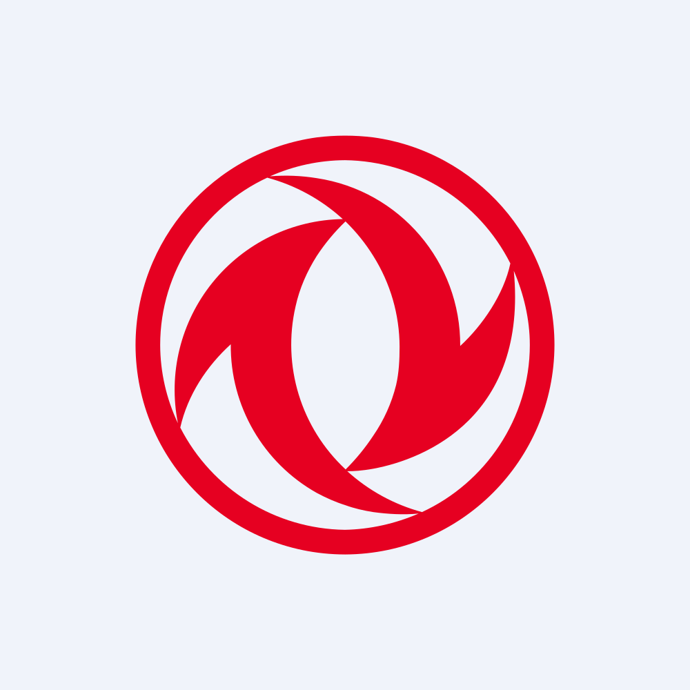 DNFGY