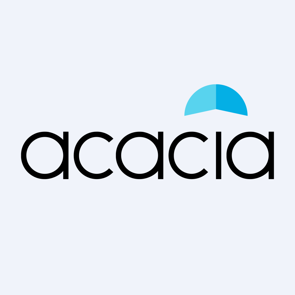 Acacia Research Corp logo
