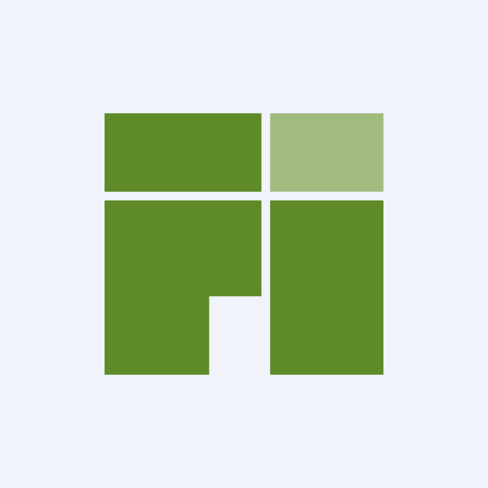 First Industrial Realty Trust Inc