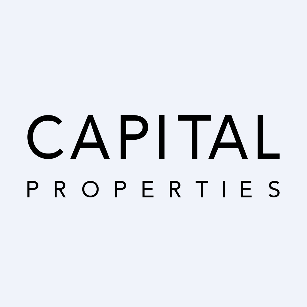 Capital Properties Inc logo
