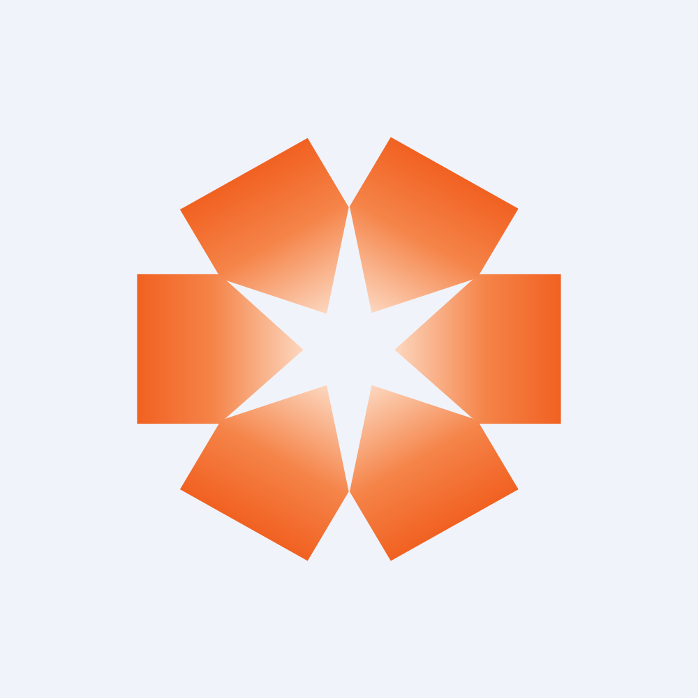 Mid-America Apartment Communities Inc