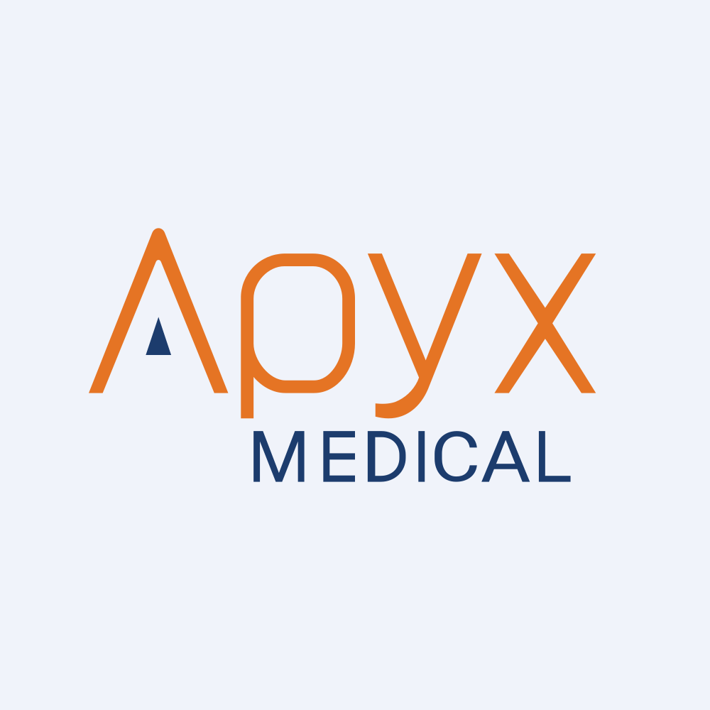 APYX logo