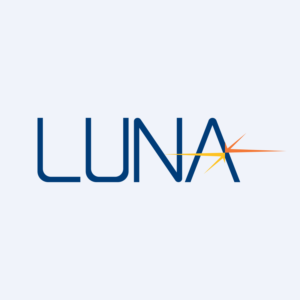 Luna Innovations Inc logo