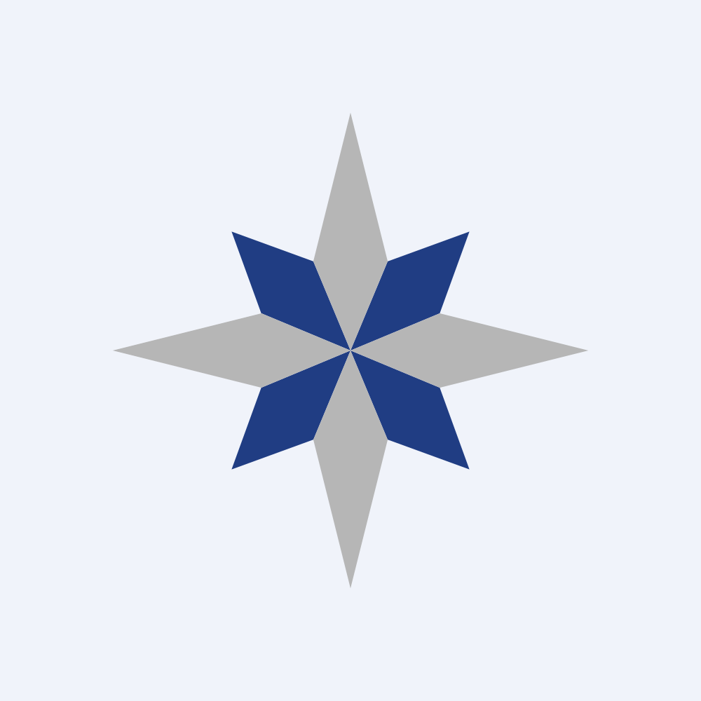 Financial Institutions Inc logo