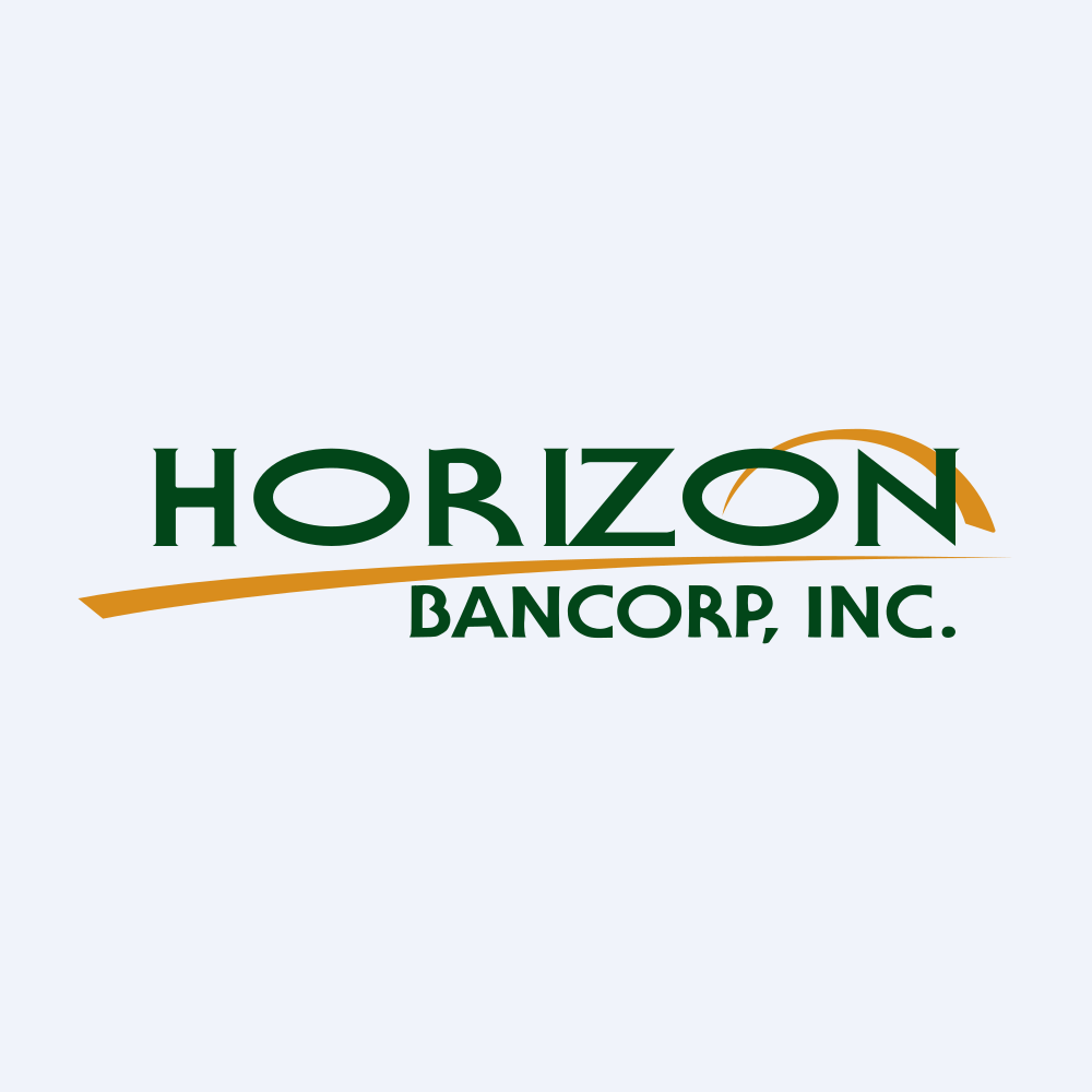 Horizon Bancorp Inc logo
