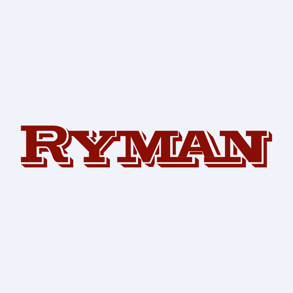 Ryman Hospitality Properties Inc