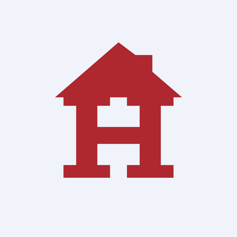 American Homes 4 Rent