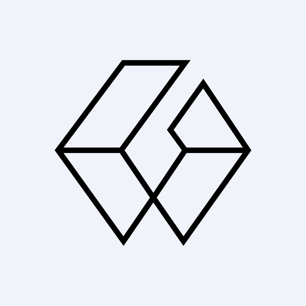GBTC