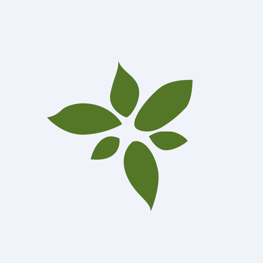Advanced Flower Capital Inc logo