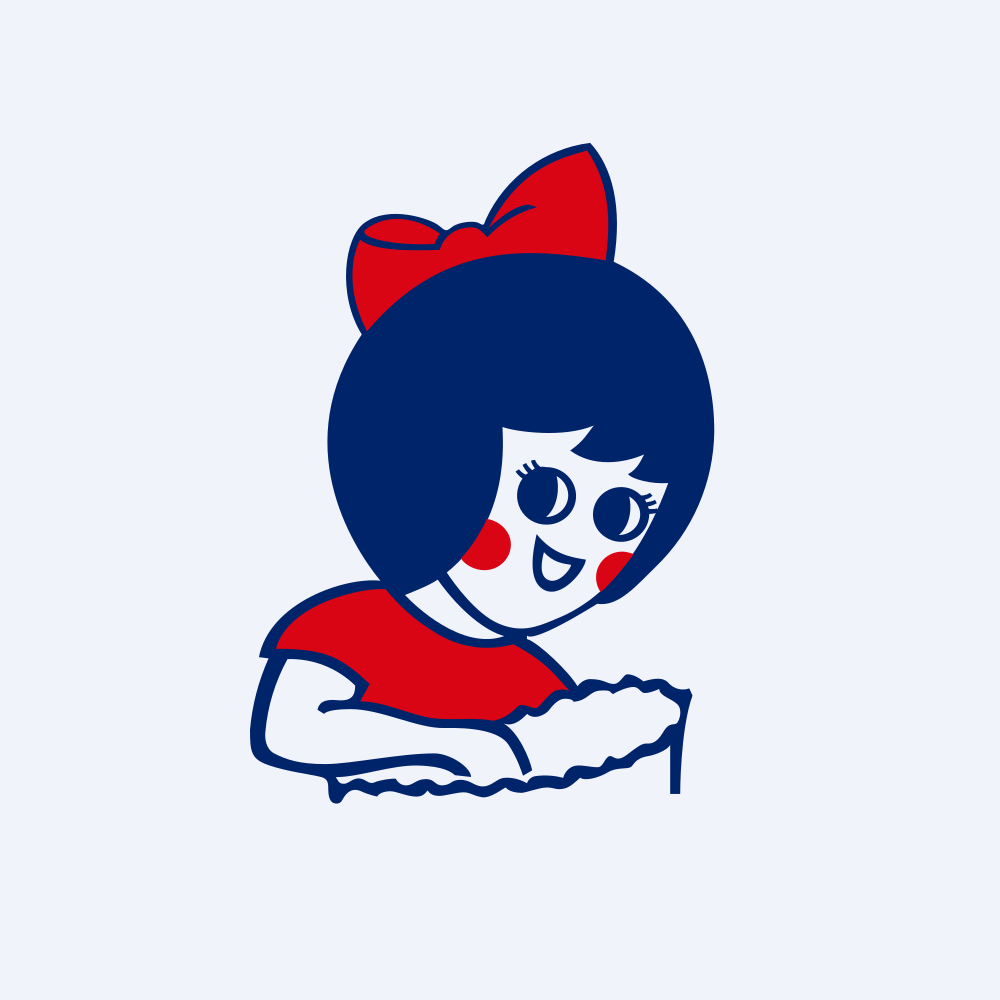 UTZ Brands Inc