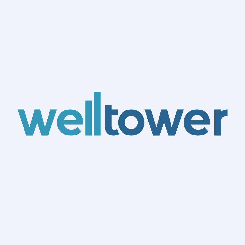 Welltower Inc