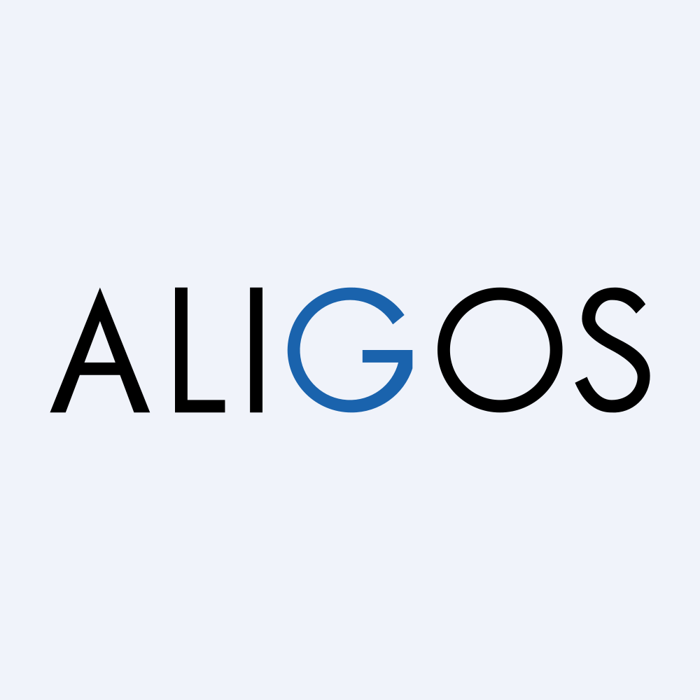 Aligos Therapeutics