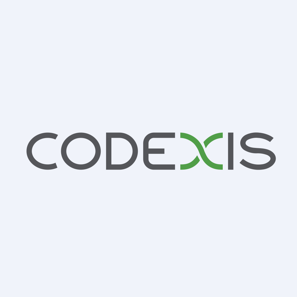 CODEXIS logo