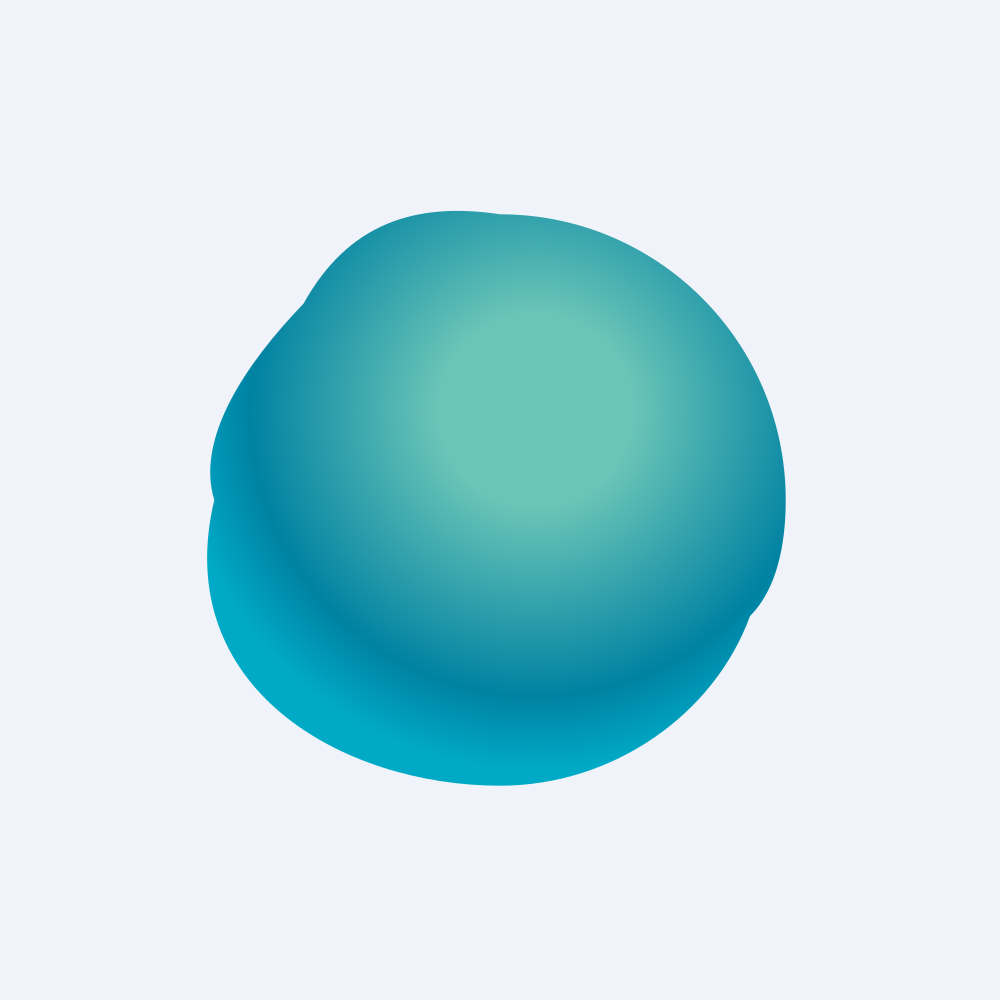 Cooper Companies Inc
