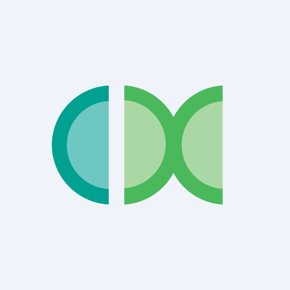 CytomX Therapeutics, Inc.