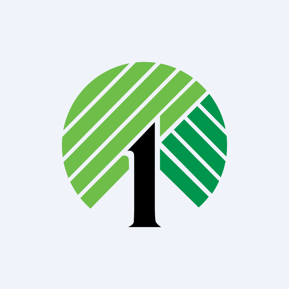Dollar Tree Inc