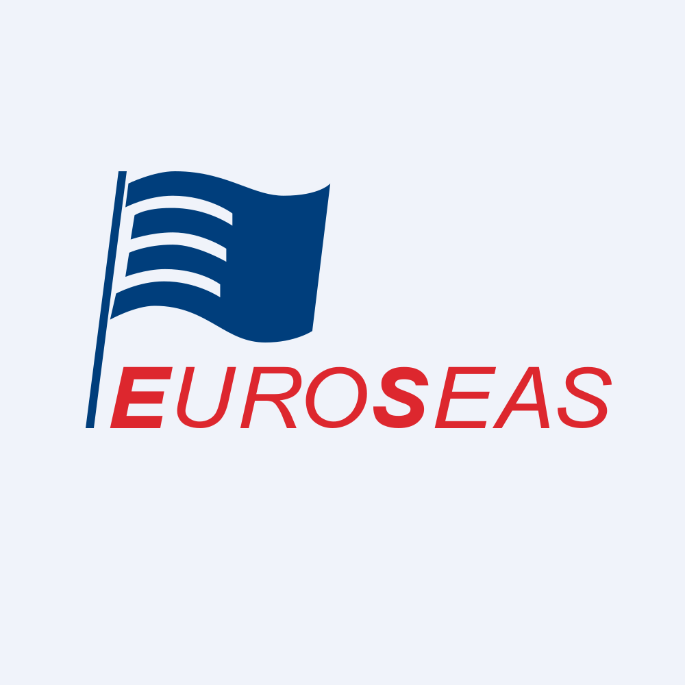 EUROSEAS logo