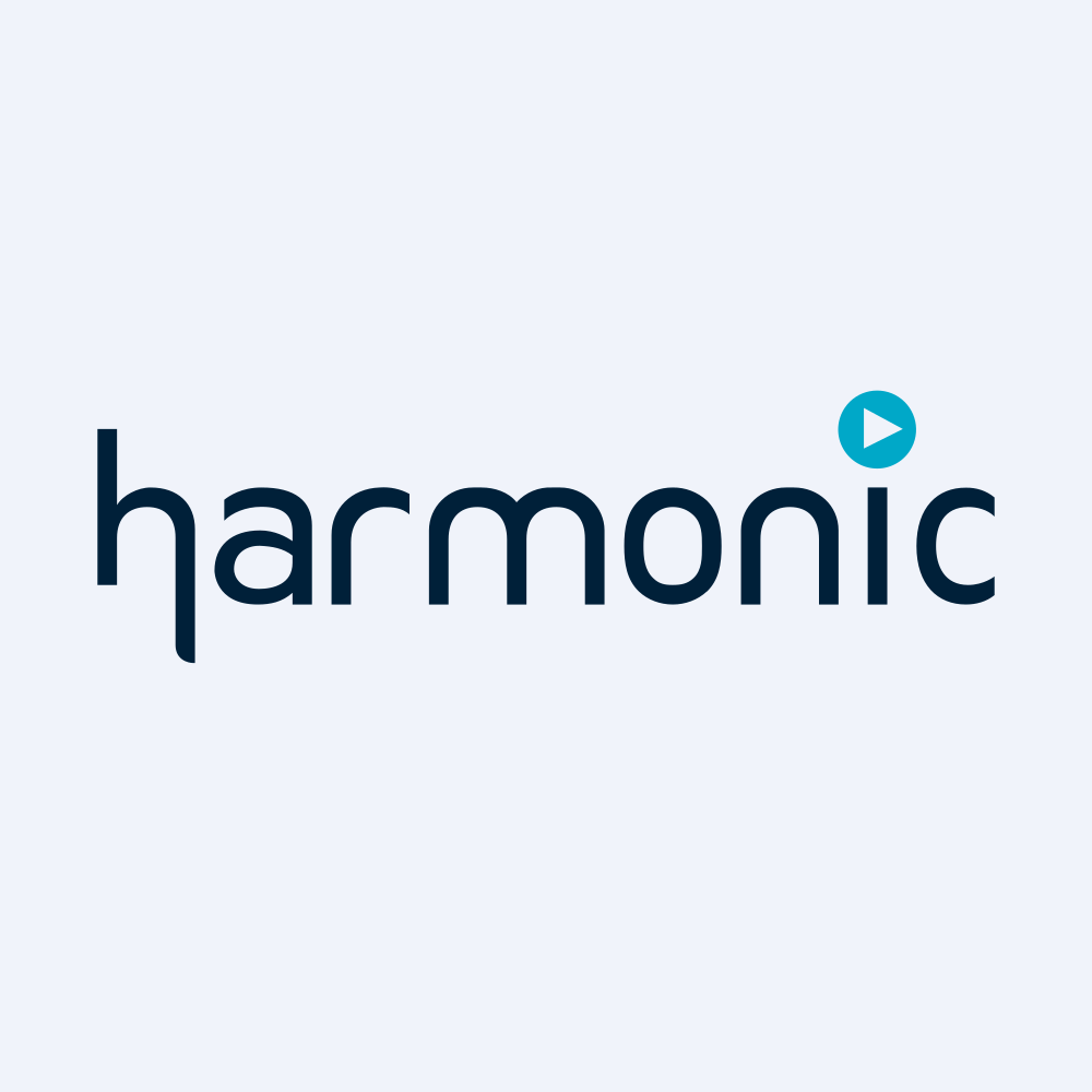 HARMONIC logo