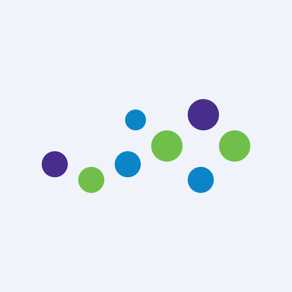 Insmed Inc