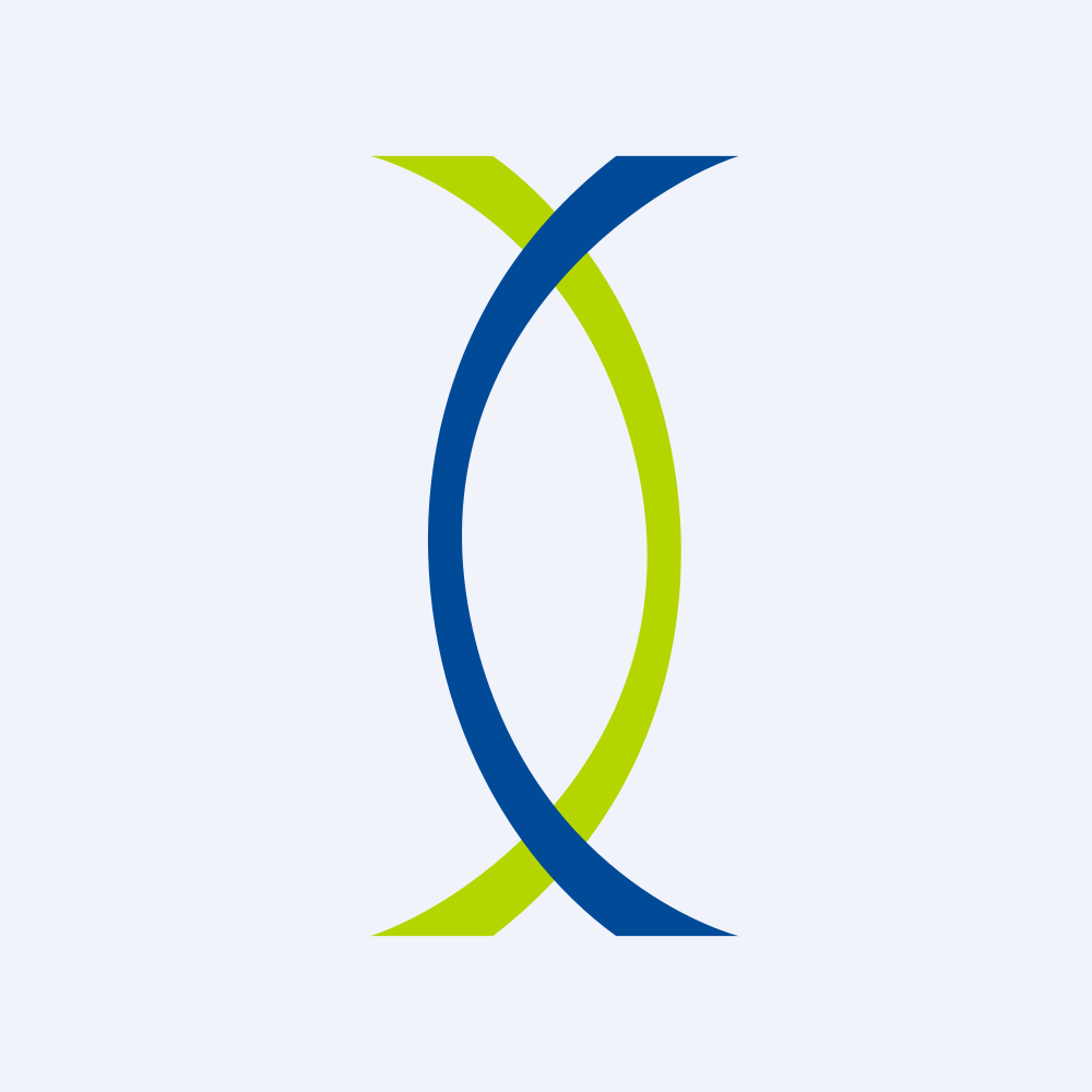 Neogenomics Inc