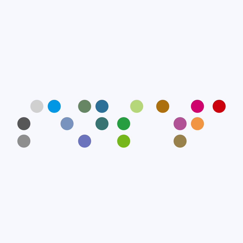 Sensata Technologies Holding PLC