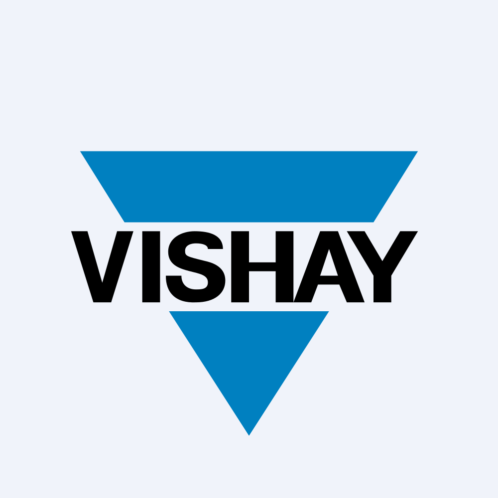 Vishay Intertechnology Inc