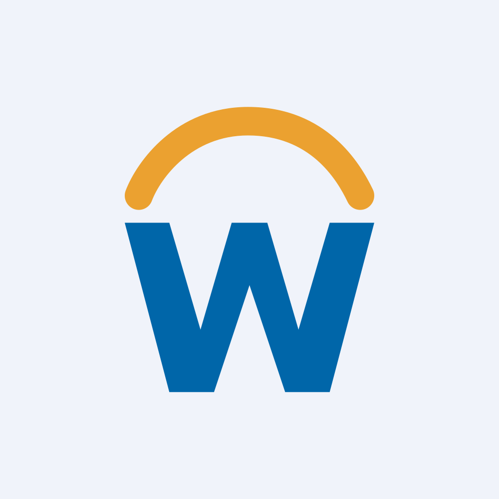 Workday Inc